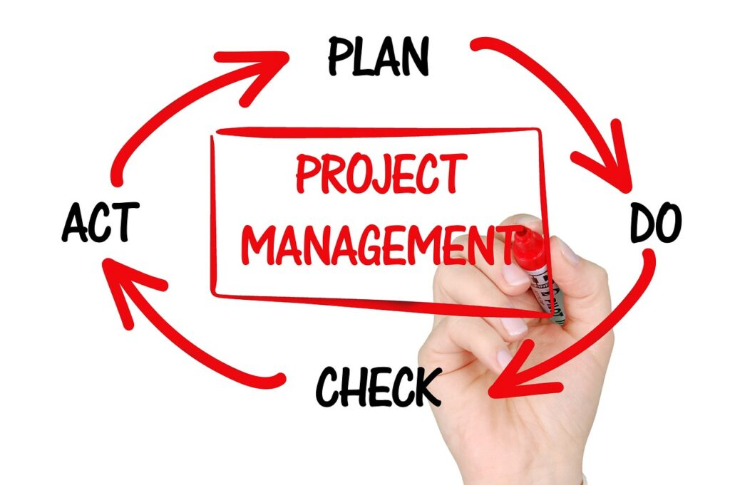project management 2738521 1280 project management 2738521 1280
